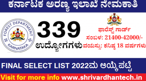 Karnataka forest guard result 2022