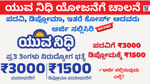 Karnataka Yuva Nidhi Scheme 2023 Apply Online Yuva Nidhi Scheme, last date, Application Form, eligibility
