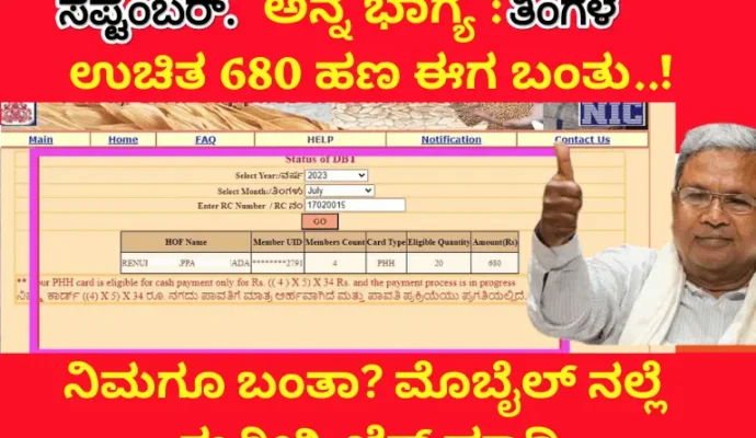 Anna Bhagya Scheme Money, Eligibility, Benefits, How to check