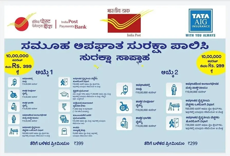 Post office Schemes ₹399 plan and ₹ 299 plan information 